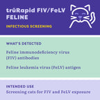 An informational graphic for trürRapid FIV/FeLV Feline infectious screening, with a purple header, a light green middle section listing detected antibodies and antigens, and a light lavender footer describing intended use for screening cats.