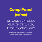 A purple informational graphic with yellow and white text reading 'Comp Panel (eWrap)' and listing multiple blood test parameters such as ALP, ALT, BUN, CREA, GLU, TP, TBIL, ALB, PHOS, Ca, CHOL, and GGT.