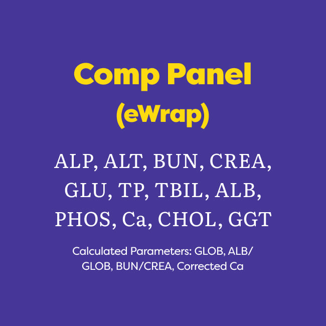 A purple informational graphic with yellow and white text reading 'Comp Panel (eWrap)' and listing multiple blood test parameters such as ALP, ALT, BUN, CREA, GLU, TP, TBIL, ALB, PHOS, Ca, CHOL, and GGT.
